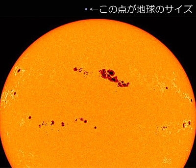 sunspot-earth.jpg